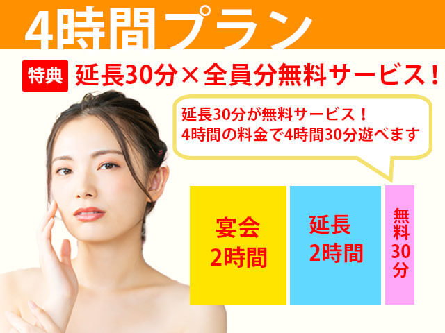 4時間プラン