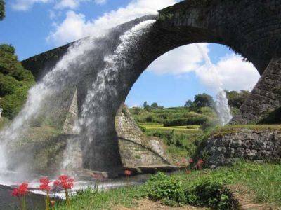 国民宿舎通潤山荘の近隣観光地