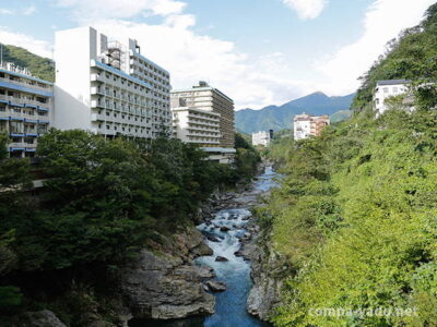 鬼怒川温泉　リバービュー